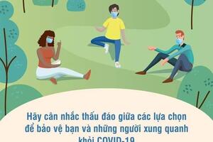 THÔNG ĐIỆP: Hãy cân nhắc thấu đáo giữa các lựa chọn để bảo vệ bạn và những người xung quanh khỏi COVID-19