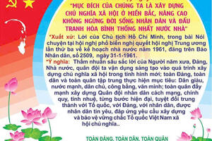 Lời Bác Hồ dạy ngày 30/01