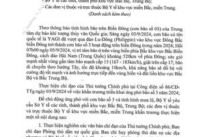 CÔNG ĐIỆN VỀ VIỆC CHỦ ĐỘNG TRIỂN KHAI CÔNG TÁC Y TẾ ỨNG PHÓ BÃO SỐ 3 VÀ MƯA LŨ