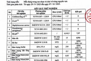 Báo cáo Kết quả ngoại kiểm chất lượng nước sạch sử dụng cho  mục đích sinh hoạt tại Công ty Cổ phần Cấp nước Sài Gòn- Đan Kia