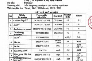 Báo cáo Kết quả ngoại kiểm chất lượng nước sạch sử dụng cho  mục đích sinh hoạt tại Công ty Cổ phần Cấp nước và Xây dựng Di Linh
