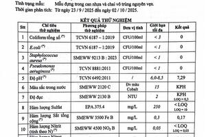 Báo cáo Kết quả ngoại kiểm chất lượng nước sạch sử dụng cho  mục đích sinh hoạt tại Công ty TNHH Văn Thân 56