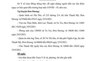 THÔNG BÁO KHẨN SỐ 39 (14h20 ngày 26/8/2021) về việc tìm người có mặt tại các địa điểm nguy cơ liên quan đến trường hợp mắc COVID-19