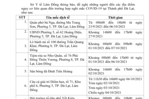 THÔNG BÁO KHẨN SỐ 55 về việc tìm người có mặt tại các địa điểm nguy cơ liên quan đến trường hợp mắc COVID-19 tại thành phố Đà Lạt