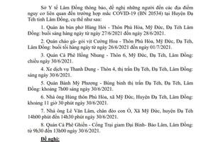 Thông báo khẩn số 8 (23h00 ngày 5/7/2021) về việc tìm người có mặt tại các địa điểm nguy cơ liên quan đến trường hợp mắc COVID-19 – BN 20534