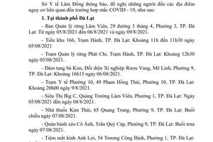 THÔNG BÁO KHẨN SỐ 37 (19h20 ngày 11/8/2021) về việc tìm người có mặt tại các địa điểm nguy cơ liên quan đến trường hợp mắc COVID-19