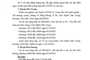 THÔNG BÁO KHẨN SỐ 53 về việc tìm người có mặt tại các địa điểm nguy cơ liên quan đến trường hợp mắc COVID-19