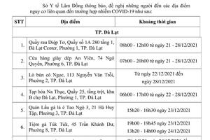 THÔNG BÁO KHẨN SỐ 140 về việc tìm người có mặt tại các địa điểm nguy cơ liên quan đến trường hợp mắc COVID-19