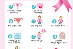 Trung tâm Y tế Lâm Hà: Tập huấn Chương trình về chẩn đoán và phát hiện sớm các bệnh ung thư thường gặp cho các xã, thị trấn năm 2023