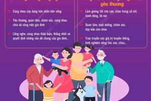 HƯỞNG ỨNG NGÀY GIA ĐÌNH VIỆT NAM 28/6