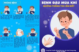 TĂNG CƯỜNG PHÒNG CHỐNG BỆNH ĐẬU MÙA KHỈ