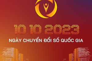 NGÀNH Y TẾ LÂM ĐỒNG TRIỂN KHAI NGÀY CHUYỂN ĐỔI SỐ NĂM 2023