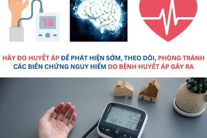 HƯỞNG ỨNG NGÀY THẾ GIỚI PHÒNG CHỐNG TĂNG HUYẾT ÁP 17/5/2024