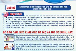 HƯỞNG ỨNG TUẦN LỄ LÀM MẸ AN TOÀN NĂM 2024