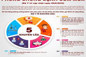 DẤU HIỆU NHẬN BIẾT VÀ CÁCH PHÒNG NGỪA CÚM MÙA
