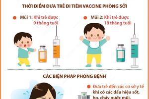 10 THÔNG ĐIỆP PHÒNG CHỐNG BỆNH SỞI CỦA BỘ Y TẾ