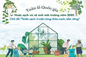 Tuần lễ Quốc gia Nước sạch và Vệ sinh môi trường năm 2025 - Nước sạch vì một nông thôn xanh, bền vững