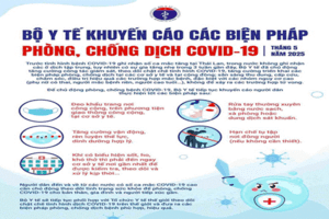 Đảm bảo công tác phòng, chống dịch COVID-19 trên địa bàn Lâm Đồng