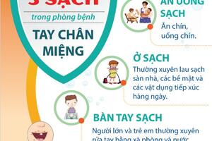 PHÒNG, CHỐNG BỆNH TAY - CHÂN -MIỆNG