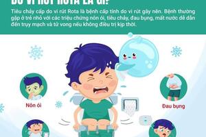 ĐỪNG CHỦ QUAN VỚI BỆNH TIÊU CHẢY DO VIRUS ROTA Ở TRẺ