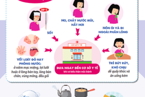 Khuyến cáo phòng bệnh tay chân miệng