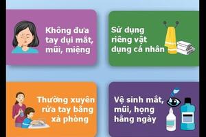 KHUYẾN CÁO PHÒNG, CHỐNG ĐAU MẮT ĐỎ