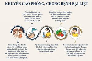 KHUYẾN CÁO PHÒNG, CHỐNG BỆNH BẠI LIỆT