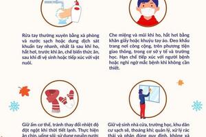 HƯỞNG ỨNG NGÀY QUỐC TẾ PHÒNG CHỐNG DỊCH BỆNH 27/12/2025