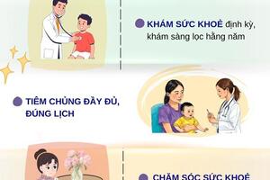 HƯỞNG ỨNG NGÀY SỨC KHỎE TOÀN DÂN 07/4/2026 - CHỦ ĐỘNG PHÒNG BỆNH VÌ MỘT VIỆT NAM KHỎE MẠNH