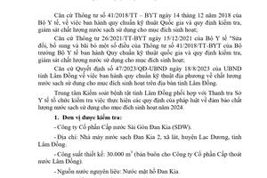 BÁO CÁO KẾT QUẢ NGOẠI KIỂM CHẤT LƯỢNG NƯỚC SẠCH SỬ DỤNG CHO MỤC ĐÍCH SINH HOẠT TẠI CÔNG TY CỔ PHẦN CẤP NƯỚC SÀI GÒN ĐAN KIA NĂM 2024