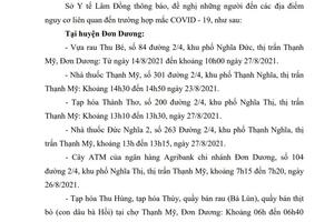 THÔNG BÁO KHẨN SỐ 40 (7h30 ngày 28/8/2021) về việc tìm người có mặt tại các địa điểm nguy cơ liên quan đến trường hợp mắc COVID-19