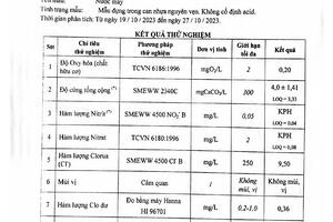 BÁO CÁO KẾT QUẢ NGOẠI KIỂM CHẤT LƯỢNG NƯỚC SẠCH SỬ DỤNG CHO MỤC ĐÍCH SINH HOẠT