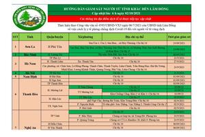 THÔNG BÁO Trung tâm Kiểm soát bệnh tật (CDC) tỉnh Lâm Đồng thông báo cho mọi người dân trên địa bàn tỉnh được biết