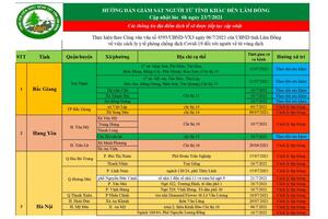 THÔNG BÁO Trung tâm Kiểm soát bệnh tật (CDC) tỉnh Lâm Đồng thông báo cho mọi người dân trên địa bàn tỉnh được biết