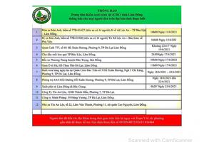 THÔNG BÁO Trung tâm Kiểm soát bệnh tật(CDC) tỉnh Lâm Đồng thông báo cho mọi người dân trên địa bàn tỉnh được biết
