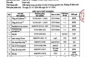 Kết quả thử nghiệm của Công ty TNHH Thủy Thiên Phú An