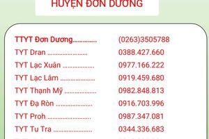 ĐƯỜNG DÂY NÓNG TIẾP NHẬN F0 KHAI BÁO - HUYỆN ĐƠN DƯƠNG