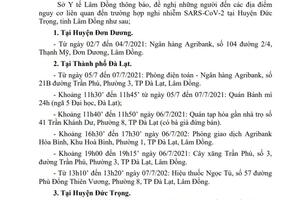 THÔNG BÁO KHẨN SỐ 10 (6h30 ngày 9/7/2021) về việc tìm người có mặt tại các địa điểm nguy cơ liên quan đến trường hợp nghi nhiễm SARS-CoV-2