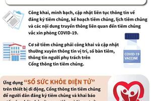 CHIẾN DỊCH TIÊM CHỦNG VẮC XIN PHÒNG COVID-19 NĂM 2021-2022 ( Quyết định 3355/QĐ-BYT ngày 08/7/2021 của Bộ Y tế)