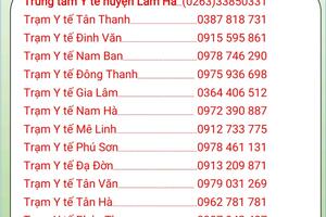 ĐƯỜNG DÂY NÓNG TIẾP NHẬN F0 KHAI BÁO - HUYỆN LÂM HÀ