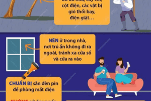 CHỦ ĐỘNG, SẴN SÀNG ỨNG PHÓ CƠN BÃO SỐ 3 TRÊN ĐỊA BÀN TỈNH LÂM ĐỒNG