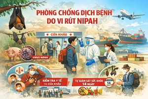 CHỦ ĐỘNG PHÒNG, CHỐNG BỆNH DO VI RÚT NIPAH – TĂNG CƯỜNG GIÁM SÁT TẠI CÁC CỬA KHẨU TRÊN ĐỊA BÀN TỈNH LÂM ĐỒNG