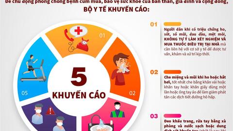 Bộ Y tế khuyến cáo 5 biện pháp phòng chống cúm mùa