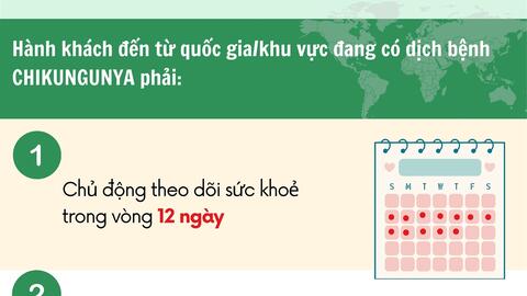 Bộ Y tế khuyến cáo phòng bệnh Chikungunya