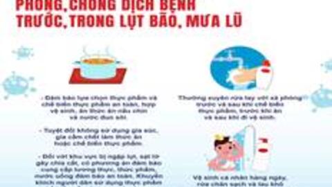 Khuyến cáo phòng, chống một số bệnh thường gặp trong lụt bão, mưa lũ