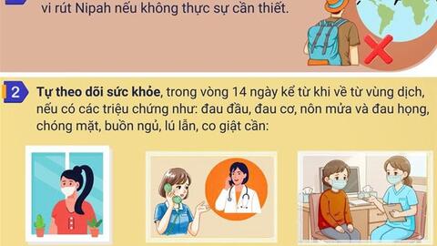Các biện pháp phòng, chống dịch bệnh do vi rút Nipah