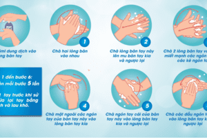 HƯỞNG ỨNG NGÀY THẾ GIỚI RỬA TAY VỚI XÀ PHÒNG 15/10