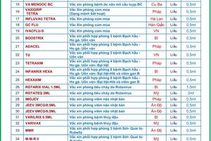 Chủ động tiêm chủng đầy đủ, đúng lịch để bảo vệ sức khỏe cho bản thân và gia đình một cách an toàn, hiệu quả nhất.