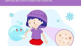 TIN HOẠT ĐỘNG KHÁM CHỮA BỆNH