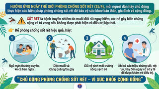 TIN TỨC HOẠT ĐỘNG DỰ PHÒNG